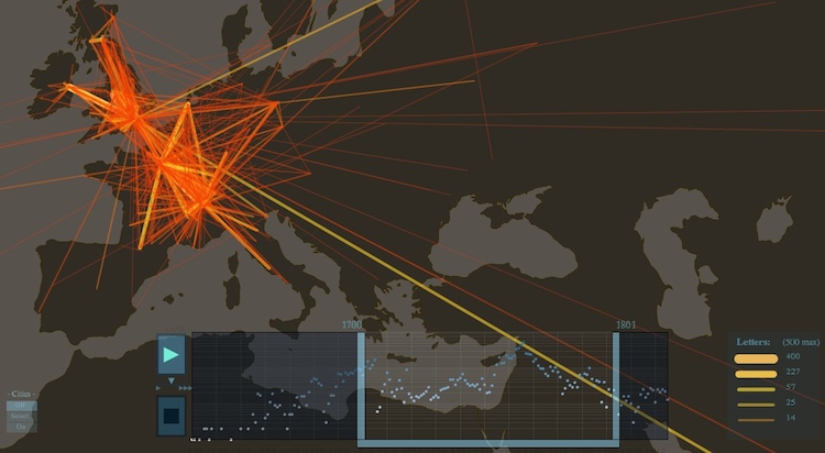 socialgraph1