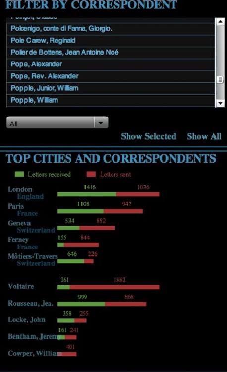 socialgraph4