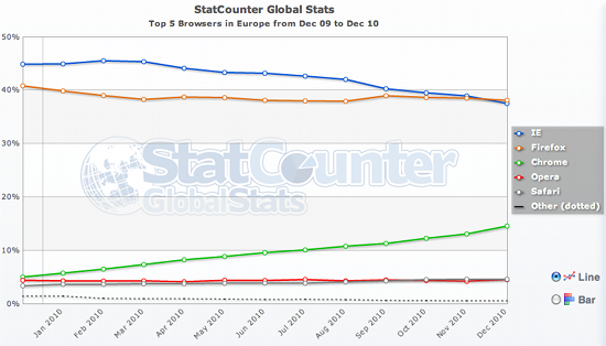 statcounter-full