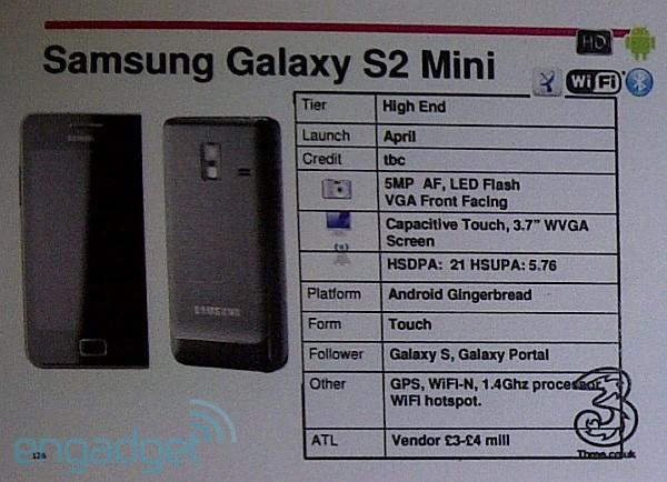 galaxysiimini