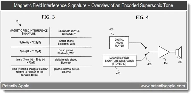 applepatent4