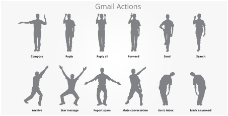 motion_printable_guide