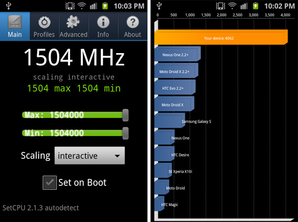 Overclocking