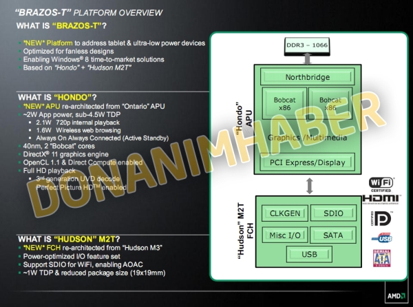 amd tablets 02