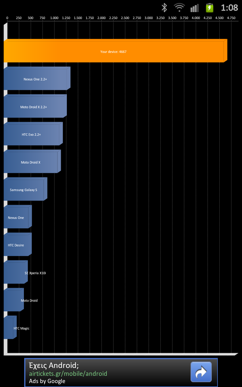 SC20111006-010833