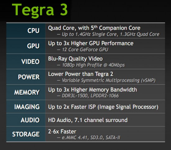 tegra3-03