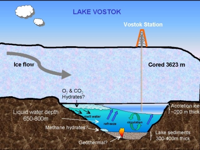 lake-vostok3