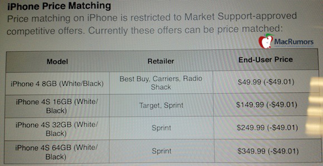 apple_iphone_price_match