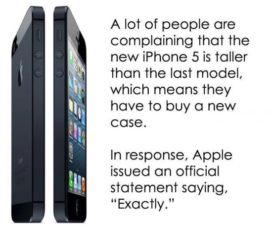 Exactly