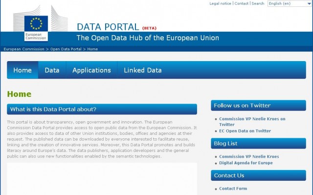 open data