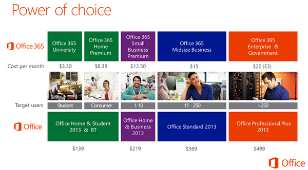 latestofficepricing-600x332
