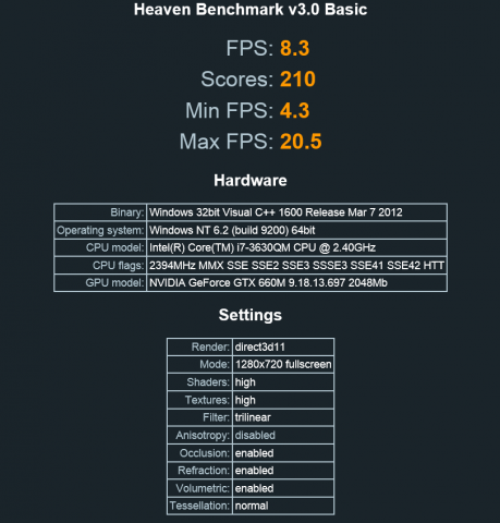 HEAVEN INTEL