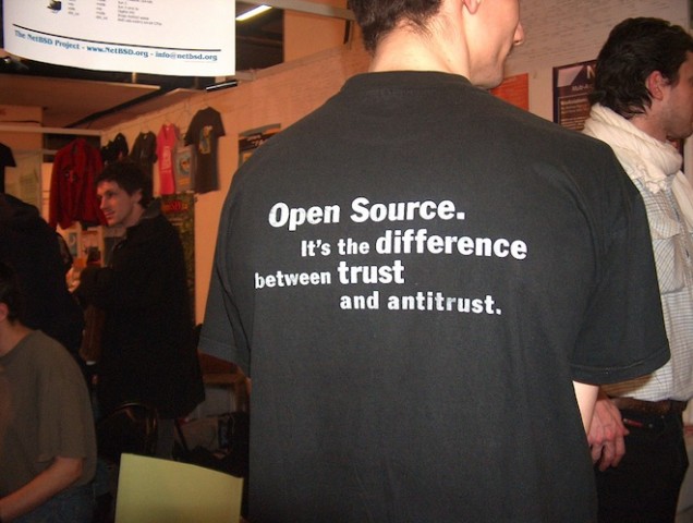 antitrust
