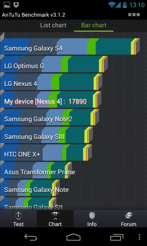 Samsung Galaxy S4 specs leak-01