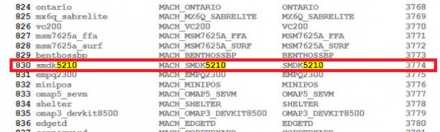 siv_mini_exynos_quad
