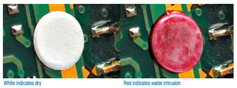 Indicator