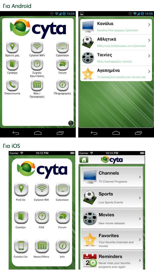 CytaInfo