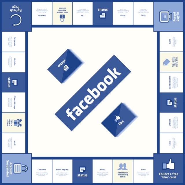 facebook game