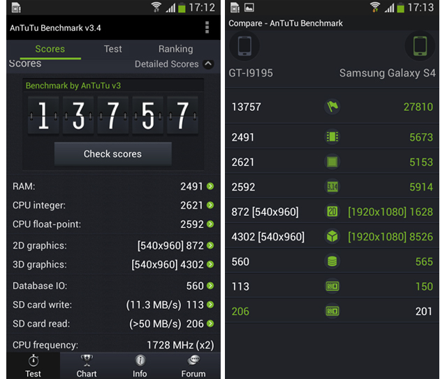 gs4mini6