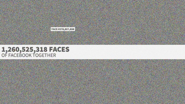 Faces of Facebook