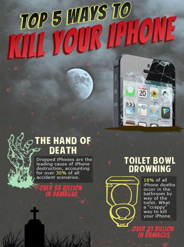 iphonekills1