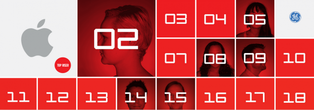 top-value-brands-Interbrand