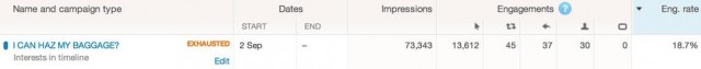 twitter ad stats2
