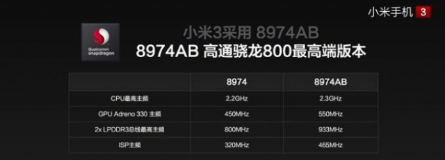 Xiaomi-mi3-Snapdragon-800-MSM8974AB