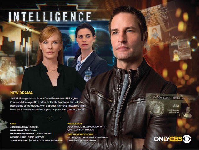 intelligence980