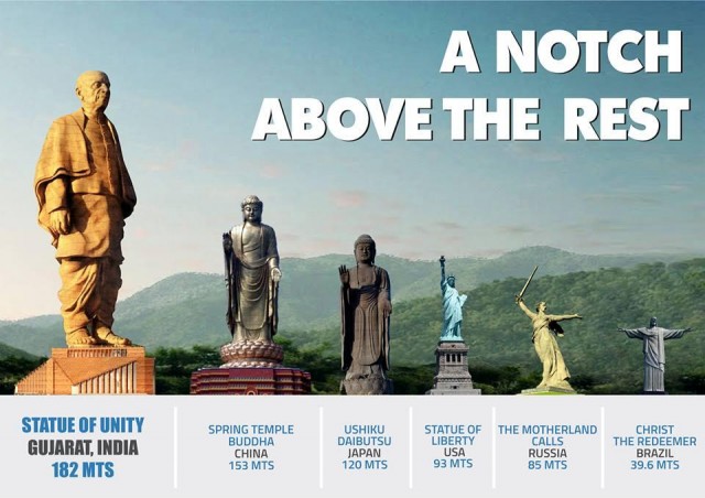 statue-of-unity