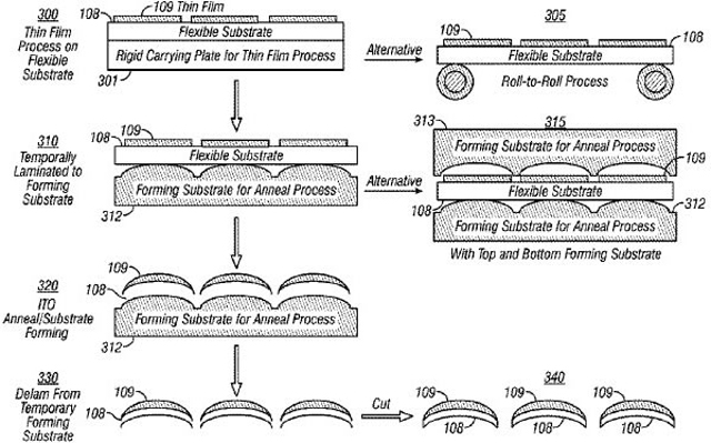 apple-curve-patent-2