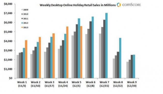 cybermonday1