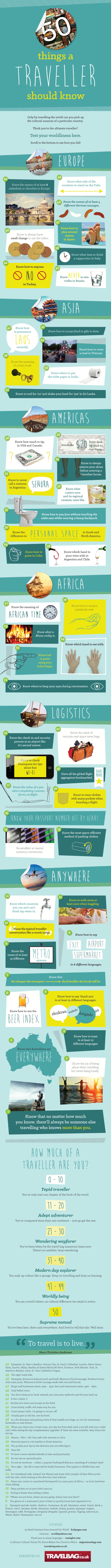 50-things-a-traveller-should-know-full-infographic