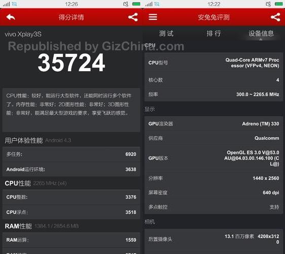 Vivo-Xplay-3s-first-review-05