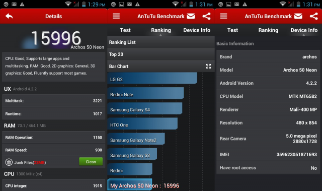 Archos 50 Neon Antutu_Archos50