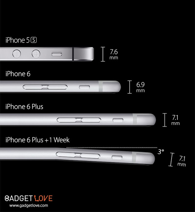 bendgate-01