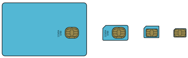 SIM_card_evolution