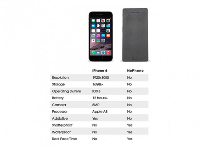 iphone-6-vs-noPhone