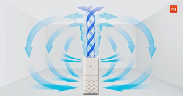 Xiaomi Mi Air Purifier