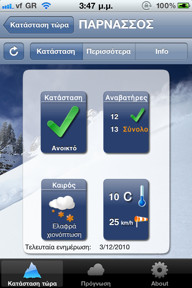 snow report