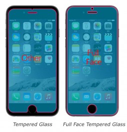 full-face-tempered-glass