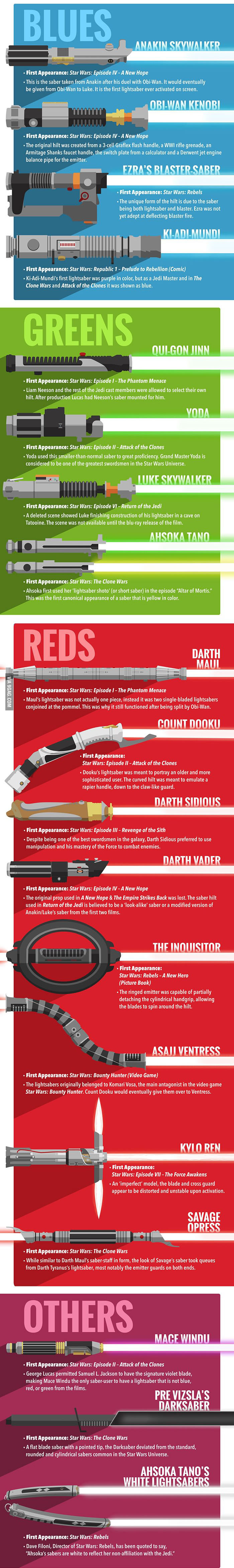 star-wars-lightsabers-222