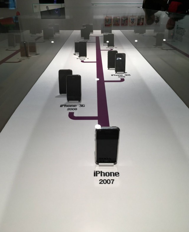 Evolution of the iPhone
