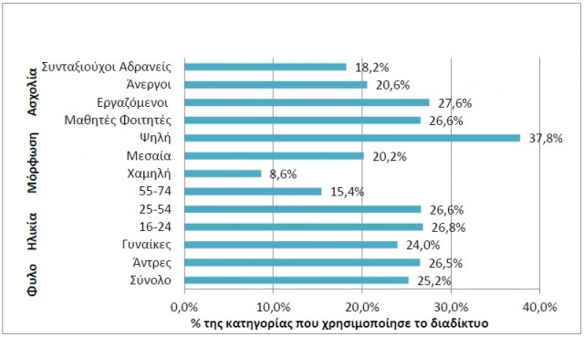 graph2