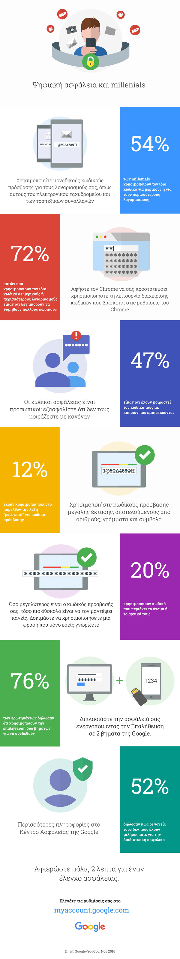 ST-infograph-Greek