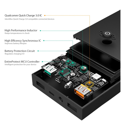 AUKEY4