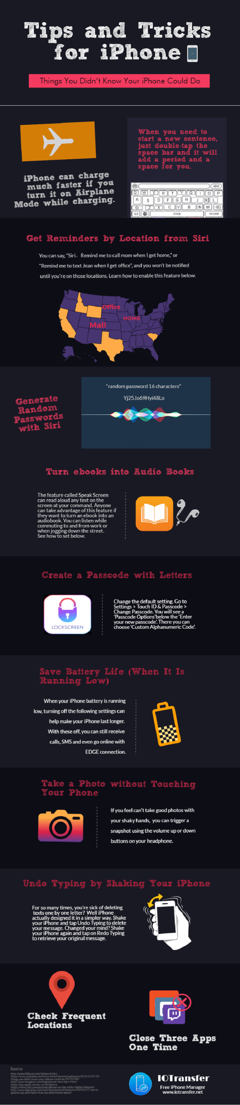 infographic