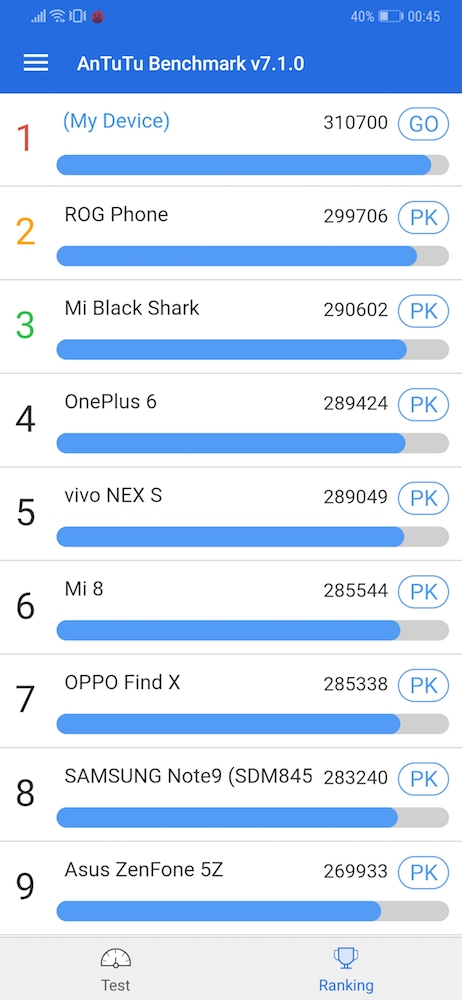 Screenshot_20181023_004512_com.antutu.ABenchMark