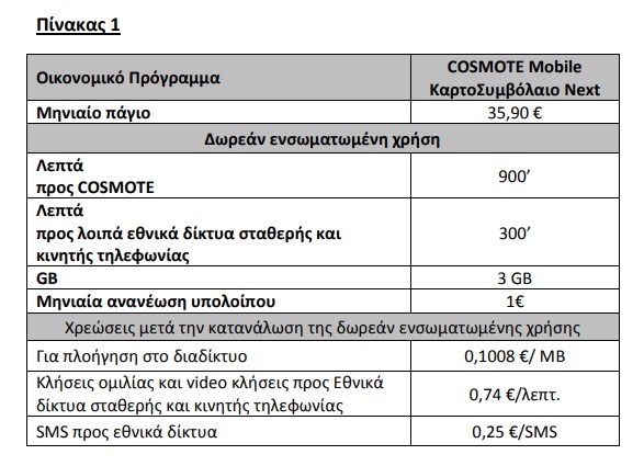 Pinakas1