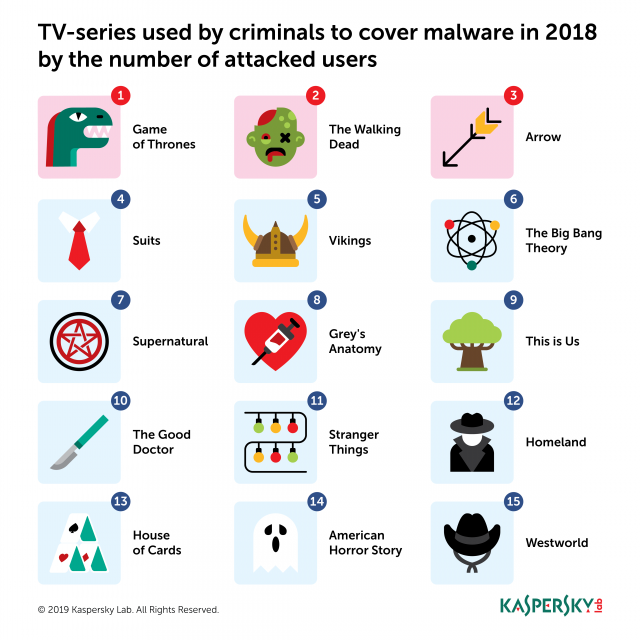 TV-show_Infographic